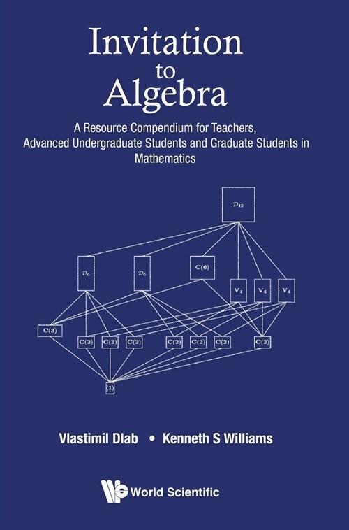 Invitation to Algebra: A Resource Compendium for Teachers, Advanced Undergraduate Students and Graduate Students in Mathematics (Hardcover)