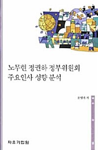 노무현 정권하 정부위원회 주요인사 성향 분석