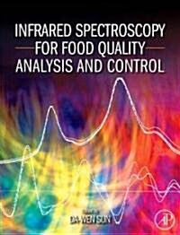 Infrared Spectroscopy for Food Quality Analysis and Control (Hardcover)