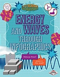 Energy and Waves Through Infographics (Paperback)