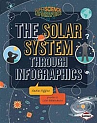 The Solar System Through Infographics (Library Binding)