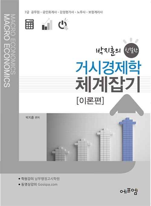박지훈의 친절한 거시경제학 체계잡기 이론편