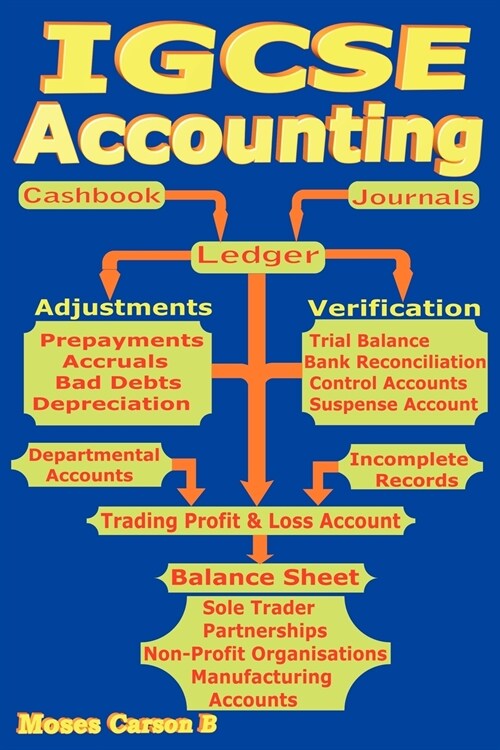 IGCSE Accounting (Paperback)
