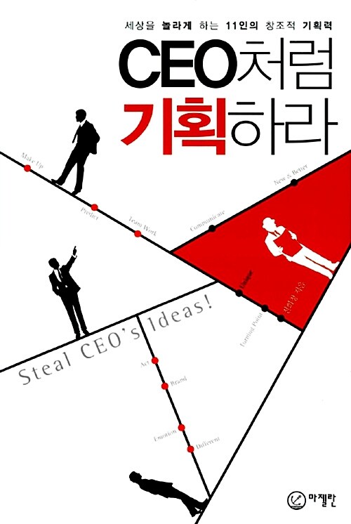 [중고] CEO처럼 기획하라