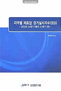 지역별 제조업 경기실사지수(BSI)