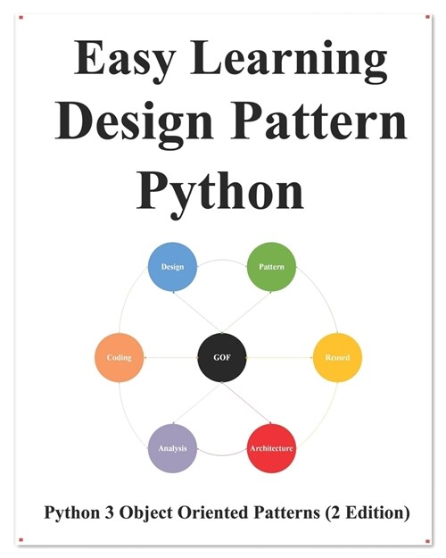 Easy Learning Design Patterns Python (2 Edition): Build Better and Reusable Object-Oriented Code (Paperback)