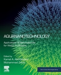 Aquananotechnology : applications of nanomaterials for water purification 