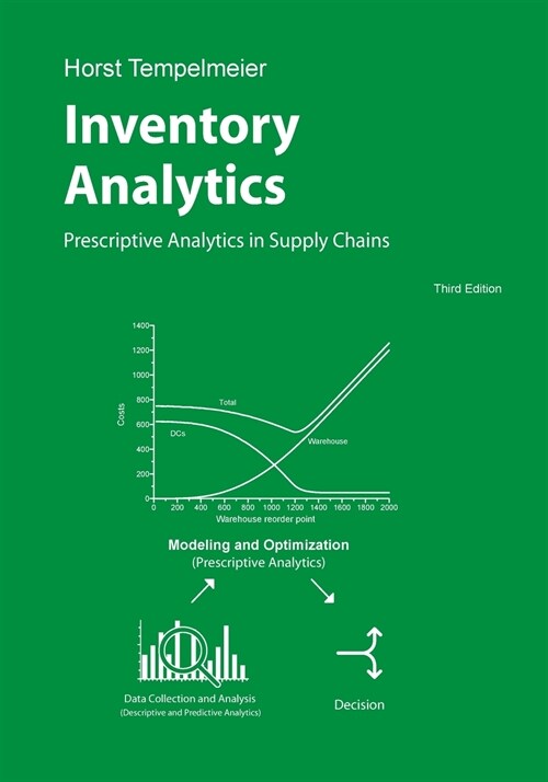 Inventory Analytics: Prescriptive Analytics in Supply Chains (Paperback)