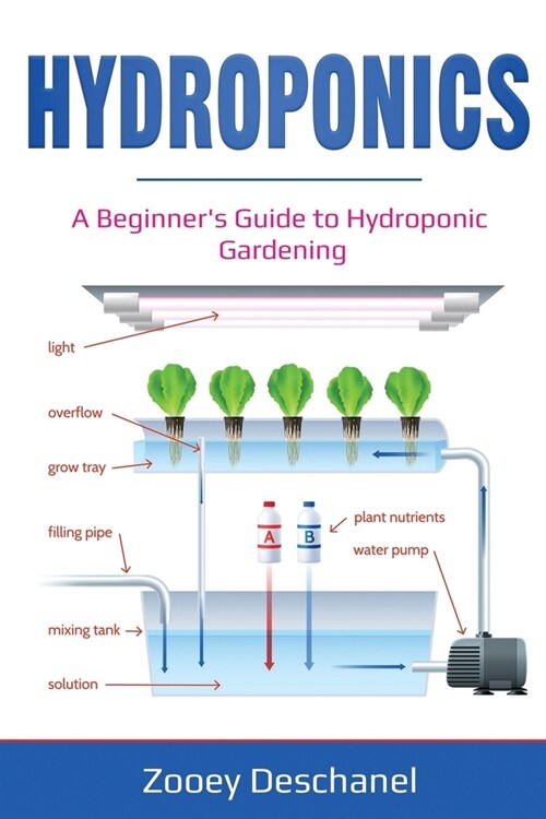 Hydroponics: A Beginners Guide to Hydroponic Gardening (Paperback)