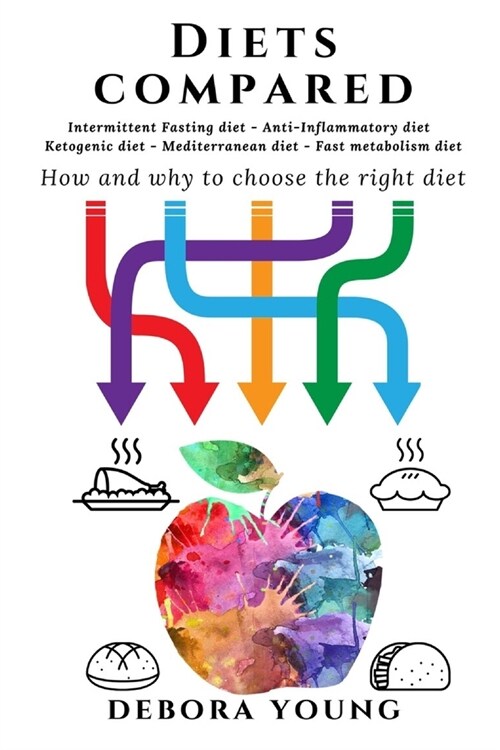 Diets compared: Intermittent Fasting diet, Anti-Inflammatory diet, Ketogenic diet, Mediterranean diet, Fast metabolism diet: How and w (Paperback)
