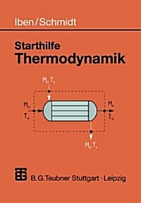 Starthilfe Thermodynamik (Paperback, 1999)