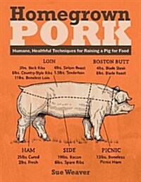 Homegrown Pork: Humane, Healthful Techniques for Raising a Pig for Food (Paperback)