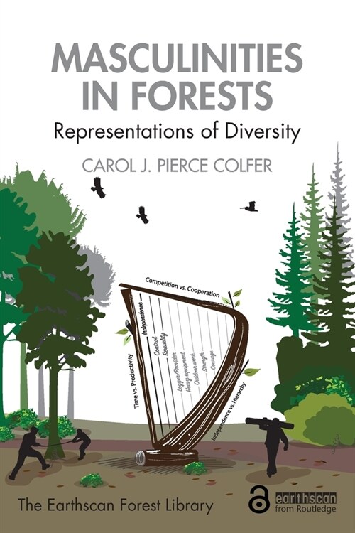 Masculinities in Forests : Representations of Diversity (Paperback)