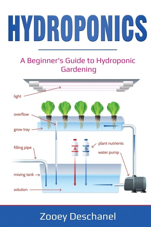 Hydroponics: A Beginners Guide to Hydroponic Gardening: A Beginners Guide to Hydroponic Gardening (Paperback)