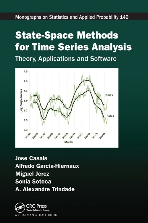 State-Space Methods for Time Series Analysis : Theory, Applications and Software (Paperback)