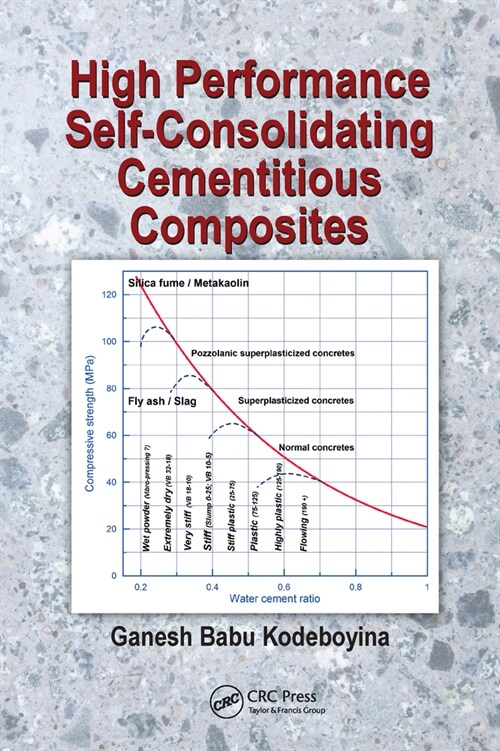 High Performance Self-Consolidating Cementitious Composites (Paperback, 1)