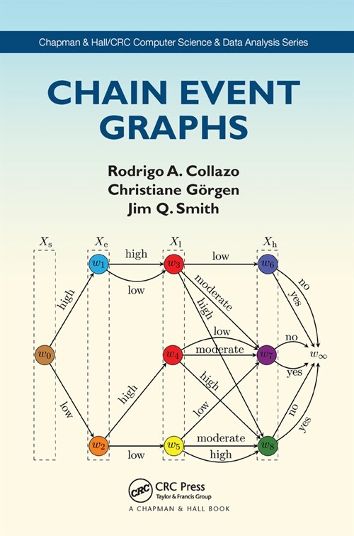 Chain Event Graphs (Paperback)