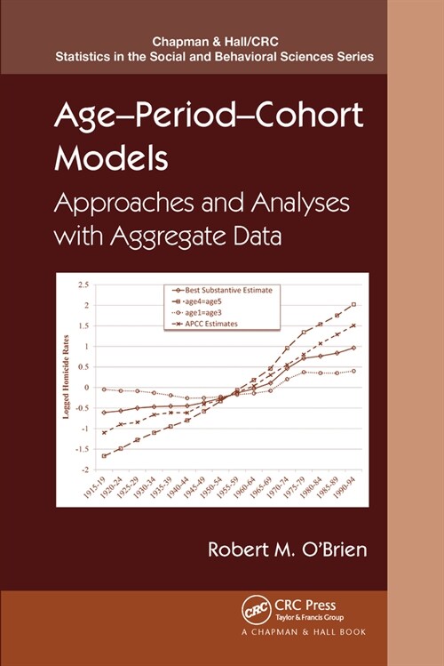 Age-Period-Cohort Models : Approaches and Analyses with Aggregate Data (Paperback)