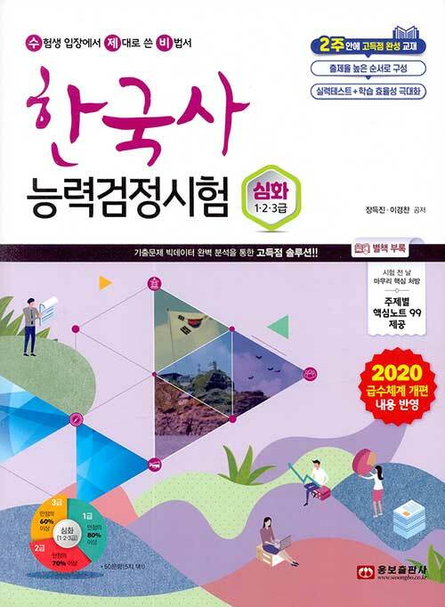 2020 수제비 한국사 능력검정시험 심화 1.2.3급