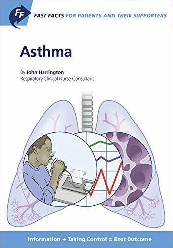 Fast Facts: Ashthma for Patients and Their Supporters: Information + Taking Control = Best Outcome (Paperback)