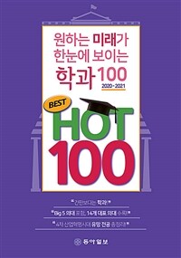 (Best) hot 100 :2020-2021 