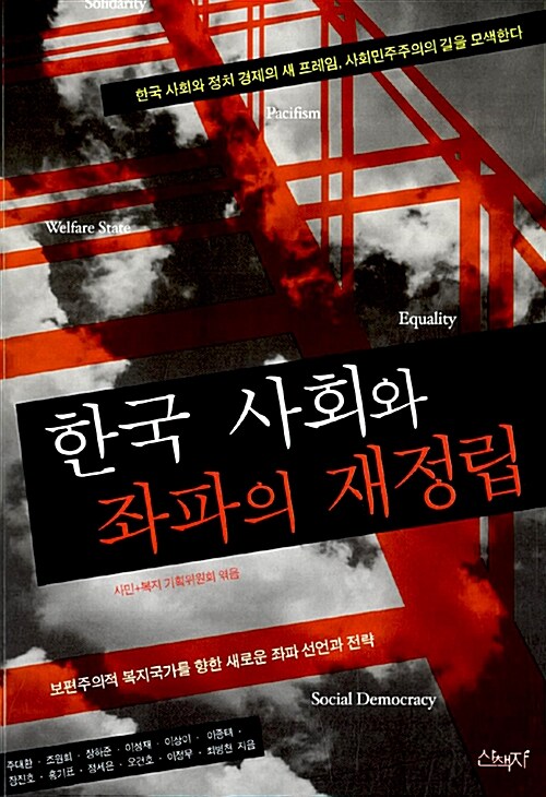 한국 사회와 좌파의 재정립
