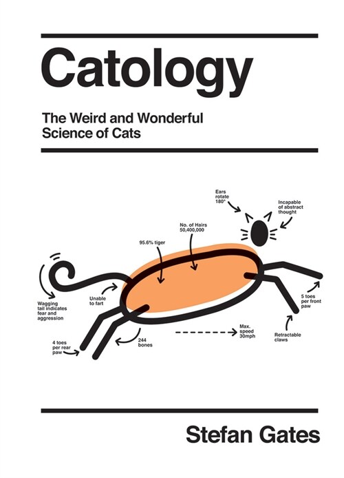 Catology : The Weird and Wonderful Science of Cats (Hardcover)