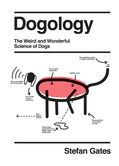 Dogology : The Weird and Wonderful Science of Dogs (Hardcover)