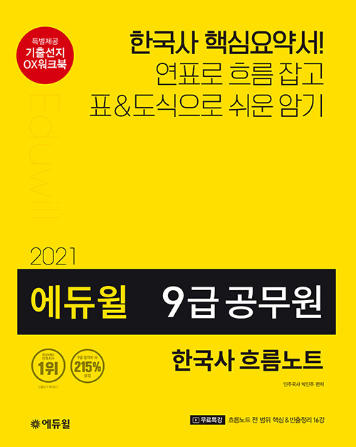 2021 에듀윌 9급 공무원 한국사 흐름노트