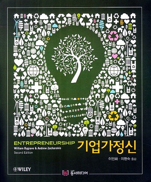 기업가정신 (Entrepreneurship)