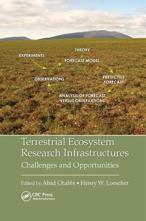 Terrestrial Ecosystem Research Infrastructures : Challenges and Opportunities (Paperback)