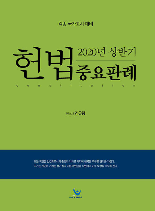 2020 상반기 헌법 중요판례