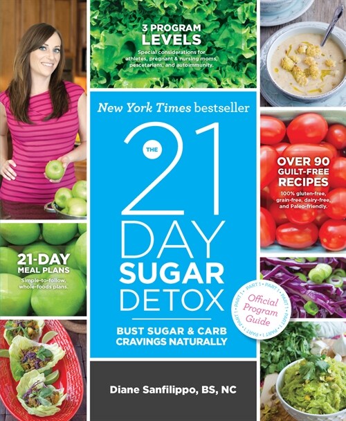 The 21-Day Sugar Detox: Bust Sugar and Carb Cravings Naturally (Paperback)