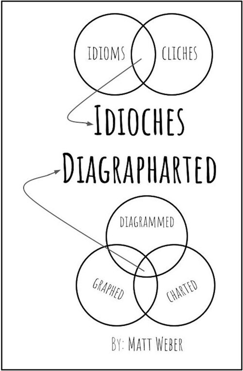 Idioches Diagrapharted (Paperback)