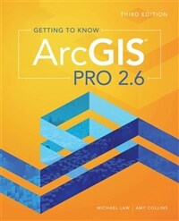 Getting to Know Arcgis Pro