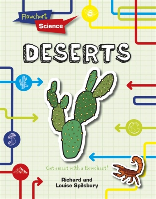 Deserts (Paperback)