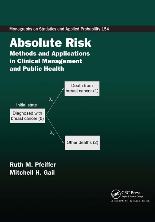 Absolute Risk : Methods and Applications in Clinical Management and Public Health (Paperback)