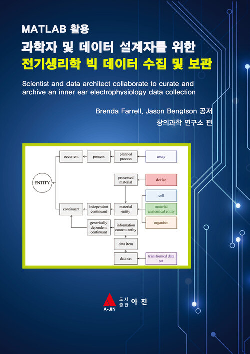 과학자 및 데이터 설계자를 위한 전기생리학 빅 데이터 수집 및 보관