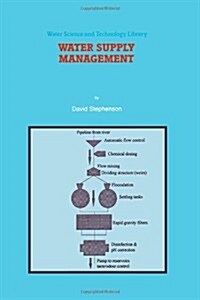 Water Supply Management (Paperback, Softcover Repri)