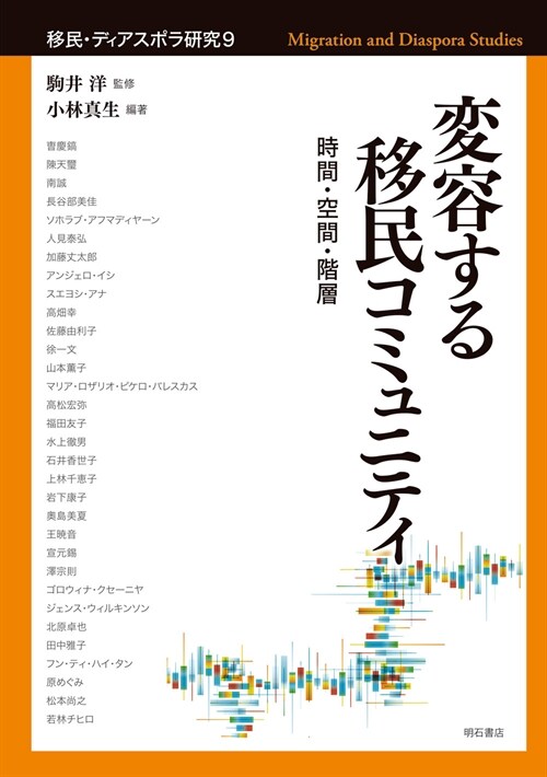 變容する移民コミュニティ