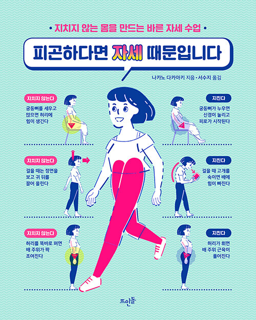 [중고] 피곤하다면 자세 때문입니다