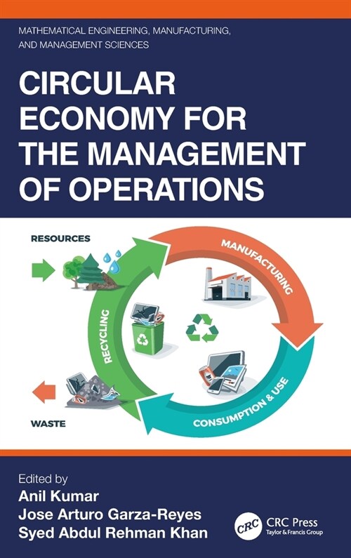 Circular Economy for the Management of Operations (Hardcover, 1)