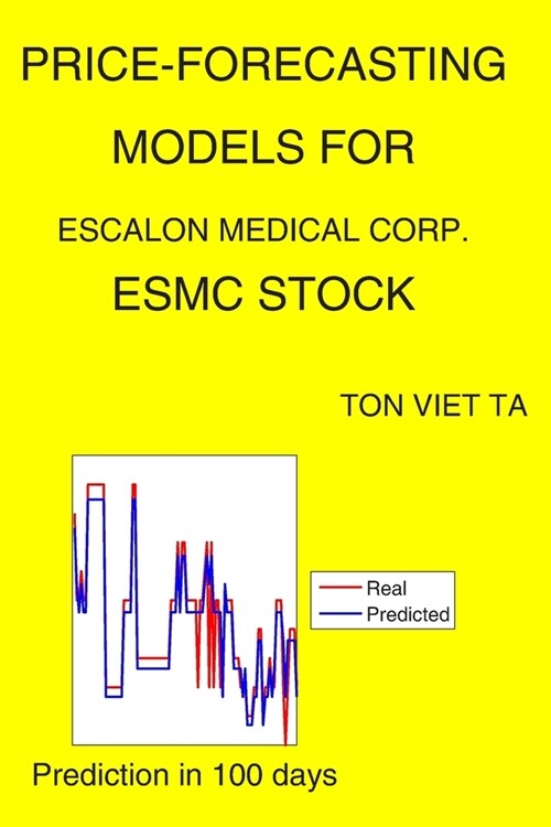 Price-Forecasting Models for Escalon Medical Corp. ESMC Stock (Paperback)