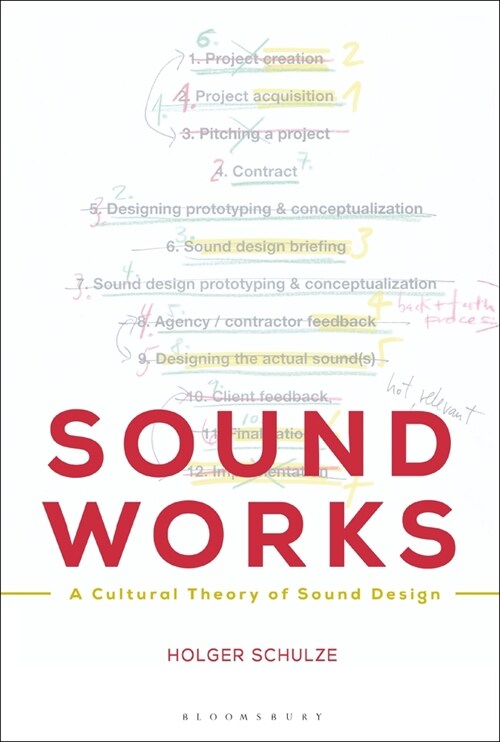 Sound Works: A Cultural Theory of Sound Design (Paperback)