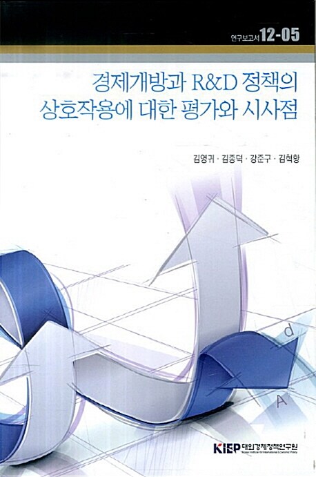 경제개방과 R&D 정책의 상호작용에 대한 평가와 시사점