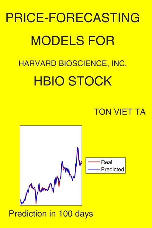 Price-Forecasting Models for Harvard Bioscience, Inc. HBIO Stock (Paperback)