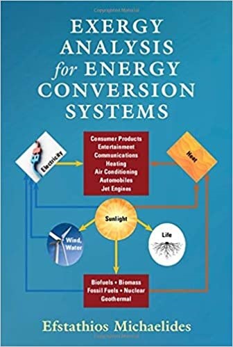 Exergy Analysis for Energy Conversion Systems (Hardcover)