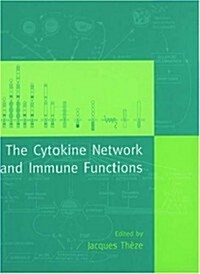 The Cytokine Network and Immune Functions (Hardcover)