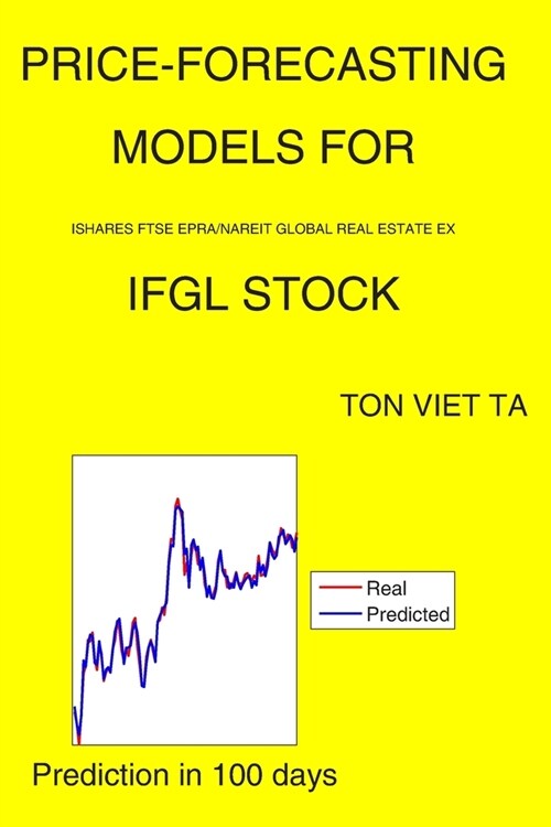 Price-Forecasting Models for iShares FTSE EPRA/NAREIT Global Real Estate ex IFGL Stock (Paperback)