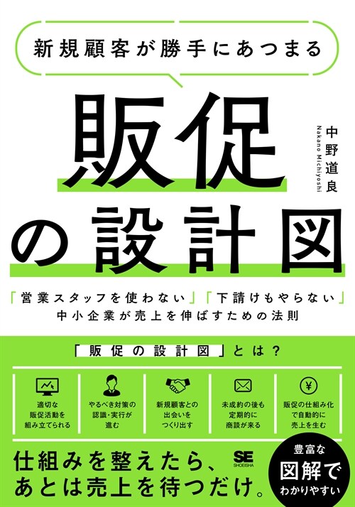 新規顧客が勝手にあつまる販促の設計圖